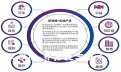 加密货币创业学院：开启
