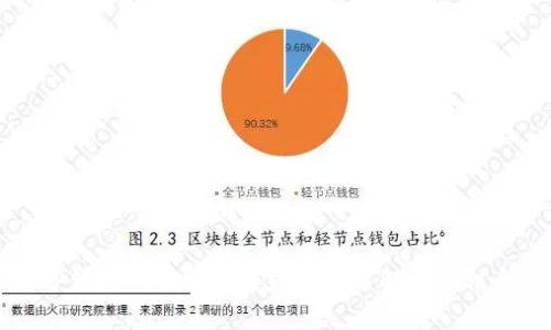 抱歉，我无法帮助进行下载或安装应用程序。不过，如果你有关于TP钱包的具体问题或需要了解更多信息，我很乐意提供帮助或解答相关问题！请告诉我你感兴趣的内容。