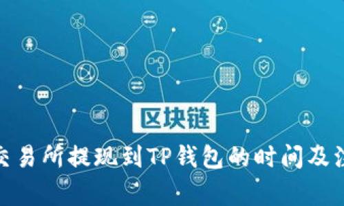 : 欧意交易所提现到TP钱包的时间及注意事项