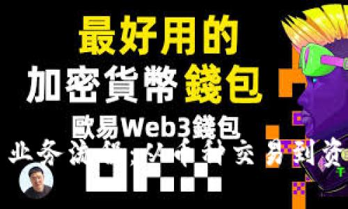 深入解读加密货币业务流程：从币种交易到资产管理的全景分析