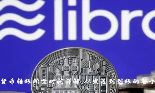 加密货币转账所需时间详解：从发送到到账的整个过程