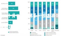 由于字数限制，我将为您