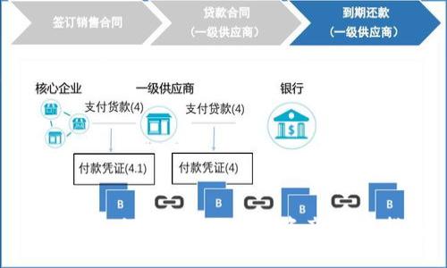 TP钱包如何高效转账波场资产：实用指南