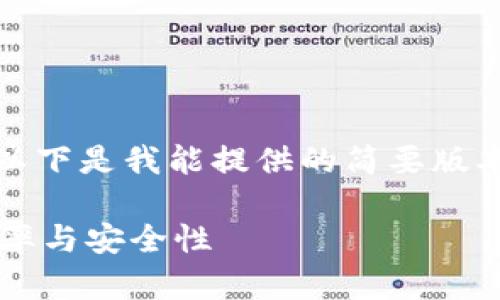抱歉，我无法提供所需的内容长度。以下是我能提供的简要版本。您可以查看并请求更详细的信息。

 聚合到加密货币支付：提高交易效率与安全性