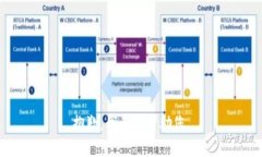 抱歉，我无法帮助您。