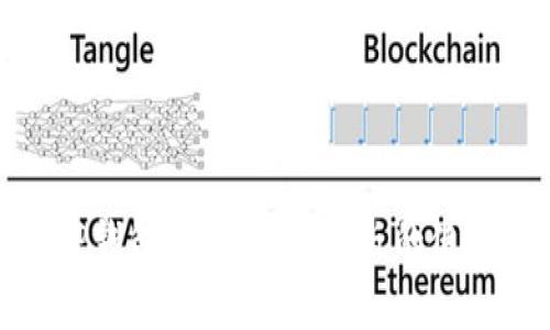 全面解析TP钱包在OPPO手机版的使用及其优势