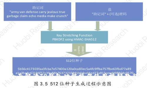 全面解读TP钱包功能操作使用视频教程
