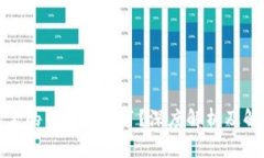 TP钱包里的钱怎么没了？深