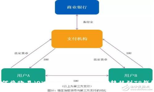 如何将欧易（OKEx）账户中的USDT转移到TP钱包？