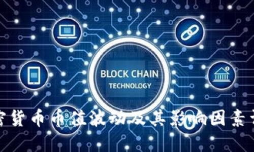 加密货币币值波动及其影响因素详解