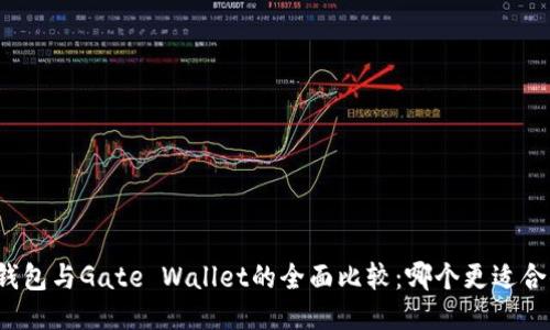 TP钱包与Gate Wallet的全面比较：哪个更适合你？