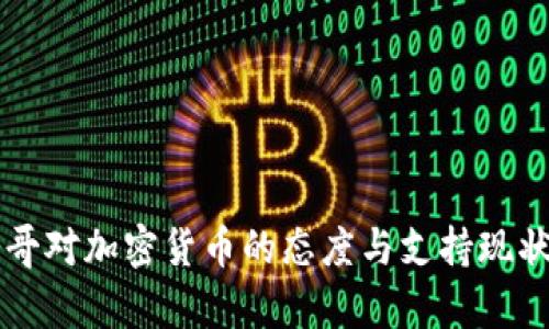 摩洛哥对加密货币的态度与支持现状分析