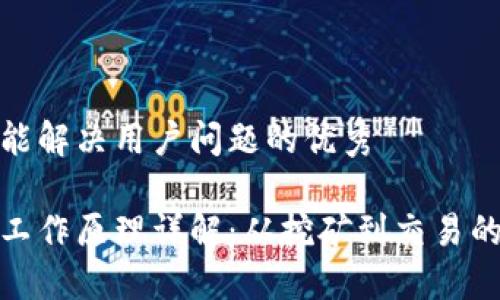 思考一个能解决用户问题的优秀

加密货币工作原理详解：从挖矿到交易的完整链条