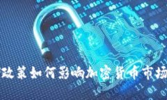 美联储政策如何影响加密货币市场的动态