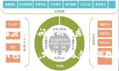 思考一个能解决用户问题