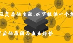 注意：由于内容要求4450字